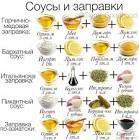 Соусы и заправки