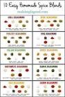 Spice Blends