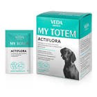 Препараты для лечения ЖКТ собак