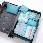 Органайзеры для путешествий