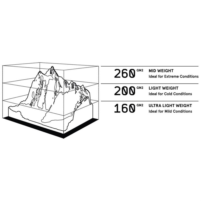 Женские термолеггинсы Le Bent Core Midweight с дышащим материалом для зимних приключений 11052696