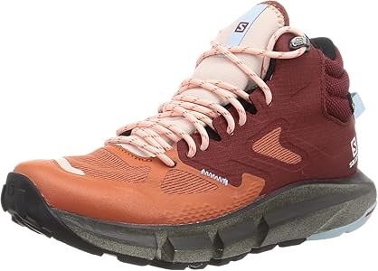 Женские туристические ботинки Salomon Predict Hike Mid GTX с мембранной GORE-TEX и амортизацией Energy Surge 11071911