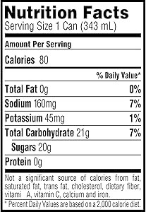 Лимонно-лаймовый спортивный напиток Gatorade Thirst Quencher, 340 мл (24 упаковки), для восстановления электролитов и энергии 11092419