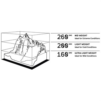 Женские термолеггинсы Le Bent Core Midweight с дышащим материалом для зимних приключений 11052696