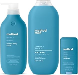 Method Набор Coco Twist: лосьон для тела 414 мл, дезодорант 75 мл, гель для душа 532 мл 11271306