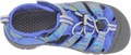 Детские водные сандалии KEEN Newport H2 с закрытым носком и быстросохнущие для активных игр 11070444
