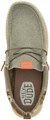 Легкие и дышащие кроссовки Hey Dude Wally Funk Hunt Camo Olive 11044198