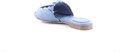 Эспадрильи Sam Edelman Briar Marlin Blue с резиновой подошвой и удобной застежкой Slip On 11096444