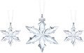 Swarovski Праздничный набор украшений «Светящаяся звезда» 2015, 3 предмета, размер 245x245x34 мм 11092833
