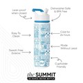 Simple Modern 22oz Summit Avengers Water Bottle Blue 11189611